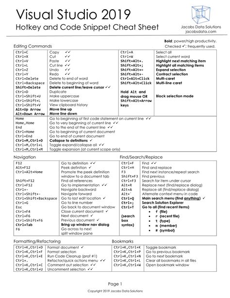 p & a roofing and sheet metal|vs code hotkey cheat sheet.